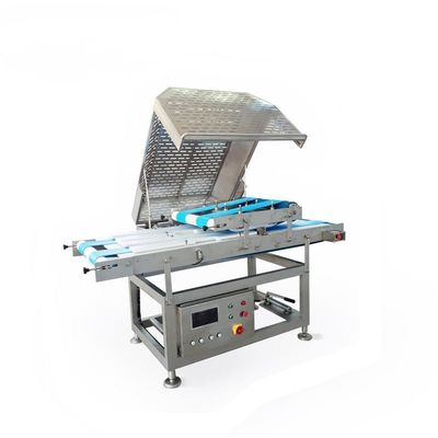 Mua Máy chế biến gia cầm và thịt thương mại sản xuất trực tuyến